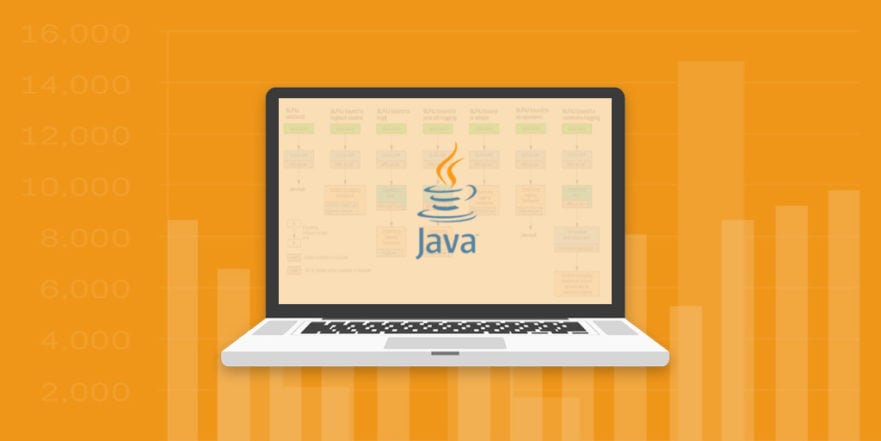 Java_Logging_Frameworks
