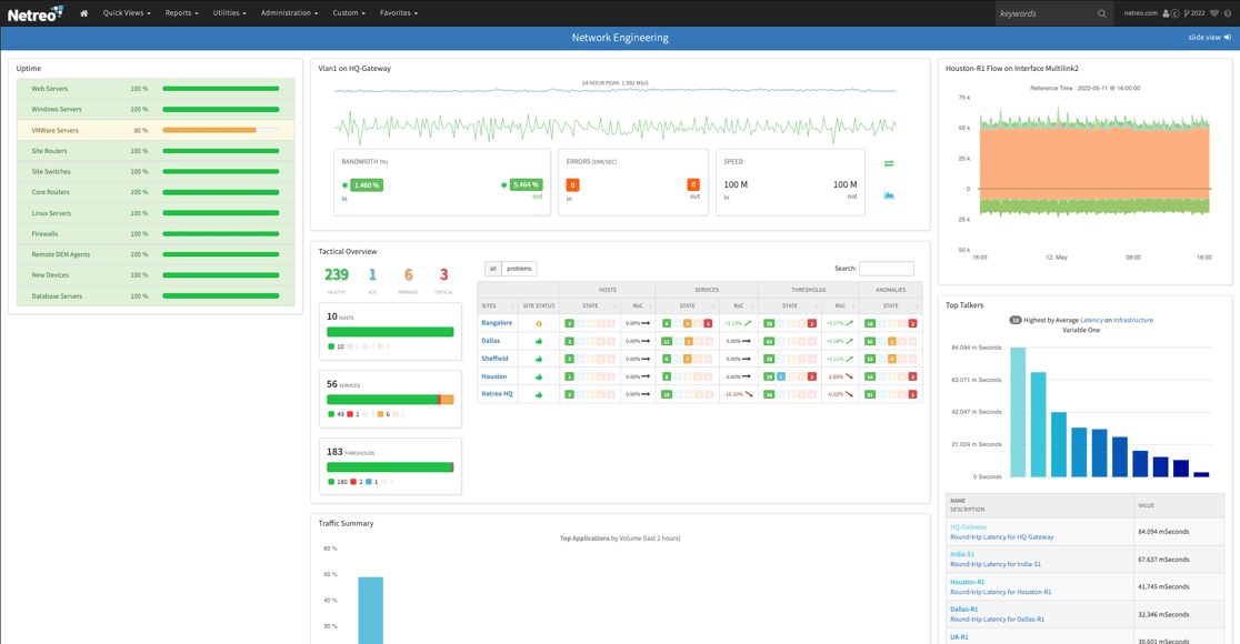 NetreoDemo_NetworkEng_MonitoringCap