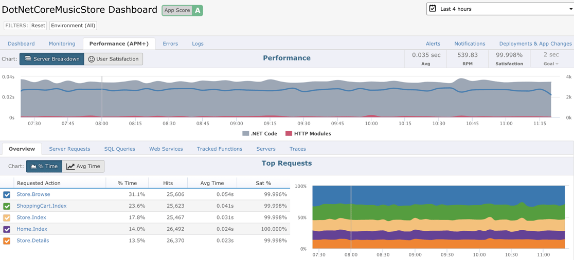 Screen Shot 2020-06-18 at 11.24.24 AM